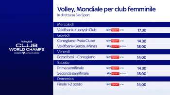 Volley, su Sky e in streaming NOW Mondiale per club Femminile con Imoco Conegliano