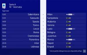 Sky Sport, Serie A 2022/23 16a Giornata, Palinsesto Telecronisti NOW (4 Gennaio 2023)