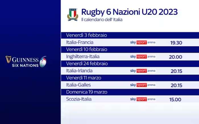 Rugby, tutto il Guinness Sei Nazioni 2023 in diretta su Sky e in streaming su NOW