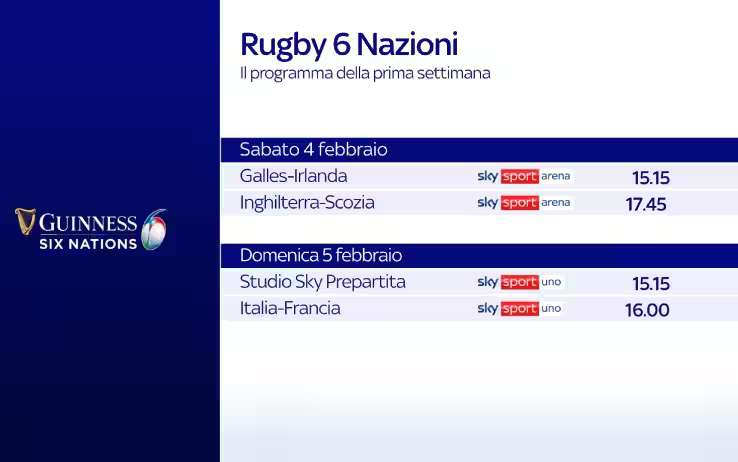 Rugby, tutto il Guinness Sei Nazioni 2023 in diretta su Sky e in streaming su NOW