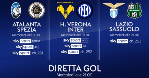 Sky Sport, Serie A 2022/23 33a Giornata, Palinsesto Telecronisti NOW (3 - 4 Maggio 2023)