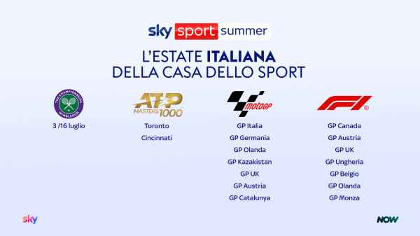 Sky Sport, al via l'estate più italiana di sempre nella Casa dello Sport di Sky