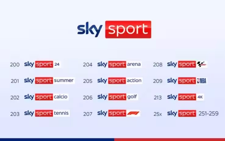 Nuova numerazione Sky Sport, Tennis si sposta al 203 e torna Sky Sport Action sul 205
