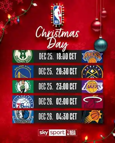 Magico Natale con le Stelle NBA: 17 Partite in Diretta Sky Sport NOW dal Christmas Day a inizio 2024