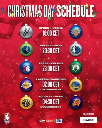 NBA Christmas Games 2024: Le Sfide Imperdibili del Giorno di Natale su Sky Sport e NOW