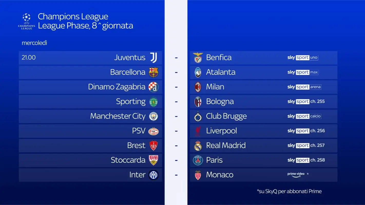 Immagine di ** Champions 2024/25 🏆 Diretta Esclusiva Sky e NOW 8a Giornata, Palinsesto e Telecronisti ** - Scopri su Sky Italia