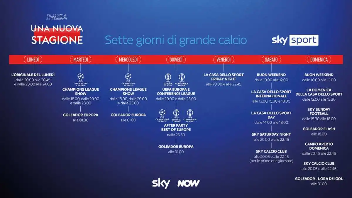 Sky e NOW lancia stagione calcio 2025/26 con oltre 2.000 partite, Champions esclusiva e copertura totale