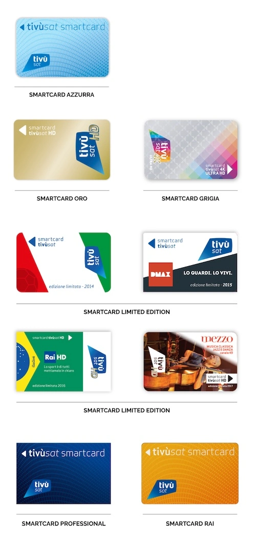 Immagine di Addio alle smartcard Tiger su tivùsat: dal 2026 stop al supporto, come continuare a vedere i canali