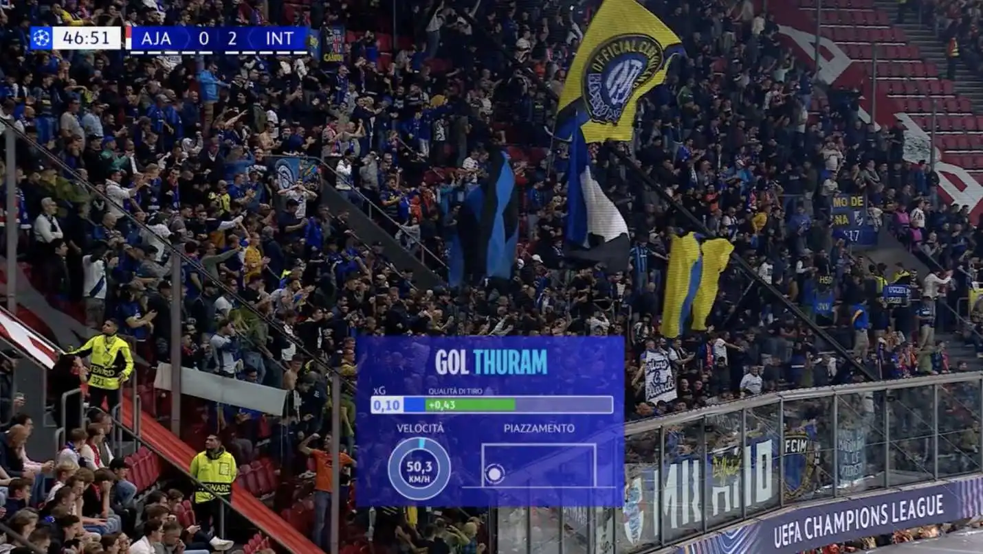 Immagine di Prime Vision debutta in Italia su Prime Video: nuova esperienza interattiva per UEFA Champions League