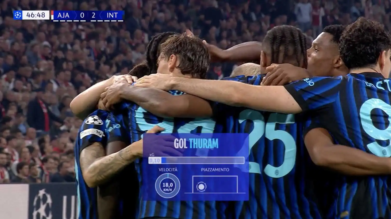 Immagine di Prime Vision debutta in Italia su Prime Video: nuova esperienza interattiva per UEFA Champions League