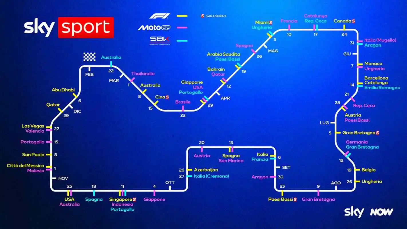 Sky Sport presenta la Stagione Motori con un red carpet evento a Milano Motori 2026 ripartono su Sky e NOW con Formula 1 MotoGP e 1800 ore live