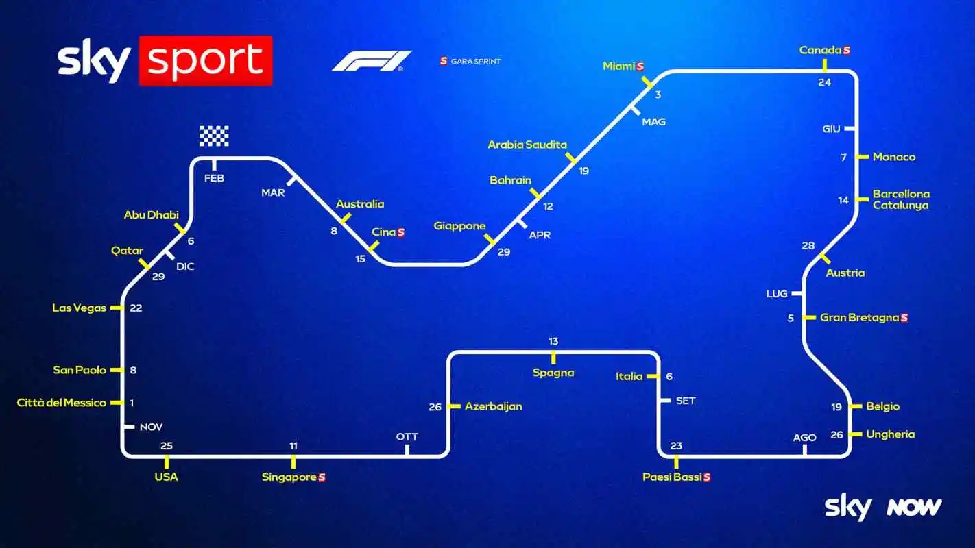 Sky Sport presenta la Stagione Motori con un red carpet evento a Milano Motori 2026 ripartono su Sky e NOW con Formula 1 MotoGP e 1800 ore live