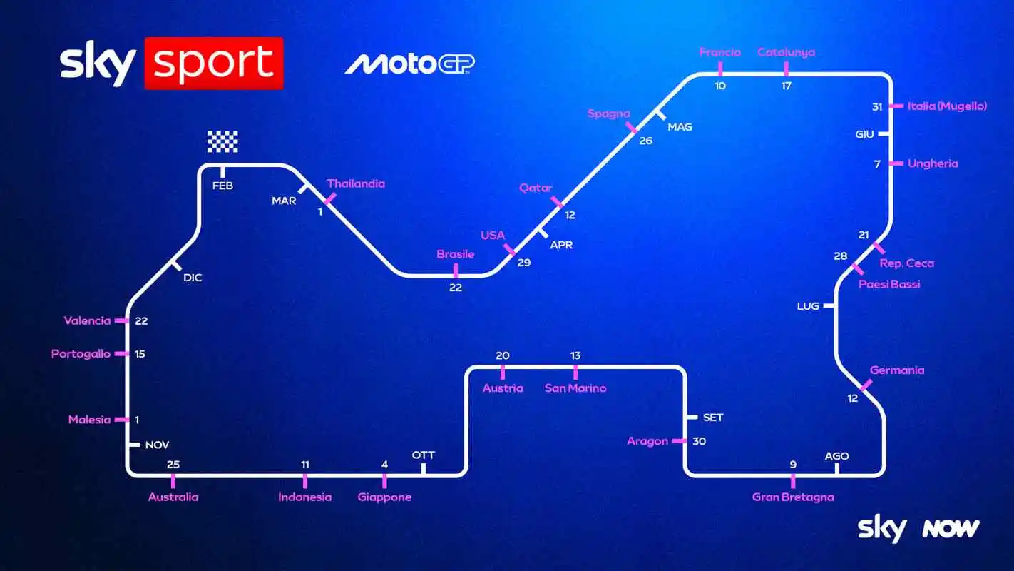 Sky Sport presenta la Stagione Motori con un red carpet evento a Milano Motori 2026 ripartono su Sky e NOW con Formula 1 MotoGP e 1800 ore live