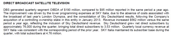 Stabili (4,76 mln) gli abbonati Sky Italia (21st Century Fox | 1st Quarter Fiscal 2014)