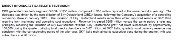 Stabili [4,76 mln] gli abbonati Sky Italia (21st Century Fox | 2nd Quarter Fiscal 2014)
