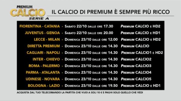 8a giornata di Serie A: Mediaset Premium - Programma e Telecronisti Immagine nel testo correlata a: 8a giornata di Serie A: Mediaset Premium - Programma e Telecronisti