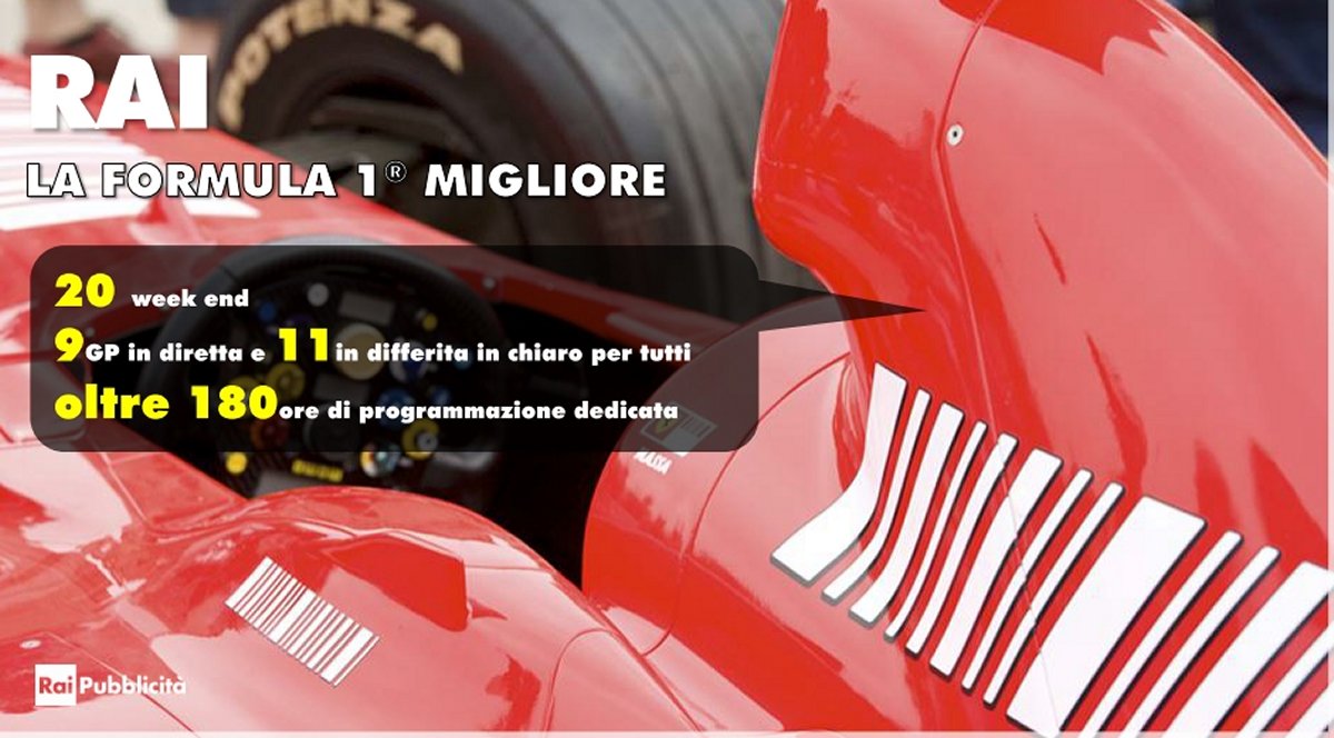 Rai Pubblicità sostiene il campionato F1 2015 con tv, radio e web