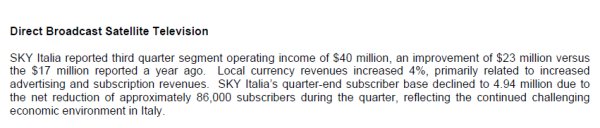 Immagine di Sky Italia, nel terzo trimestre fiscale gli abbonati scendono a 4,94 milioni - Scopri su Economia