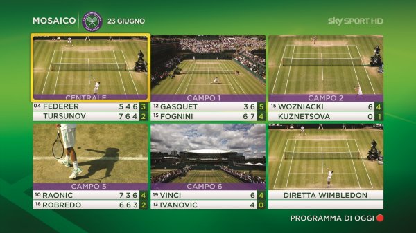 Tennis - Wimbledon 2016, in diretta esclusiva su Sky Sport con 6 canali HD dedicati