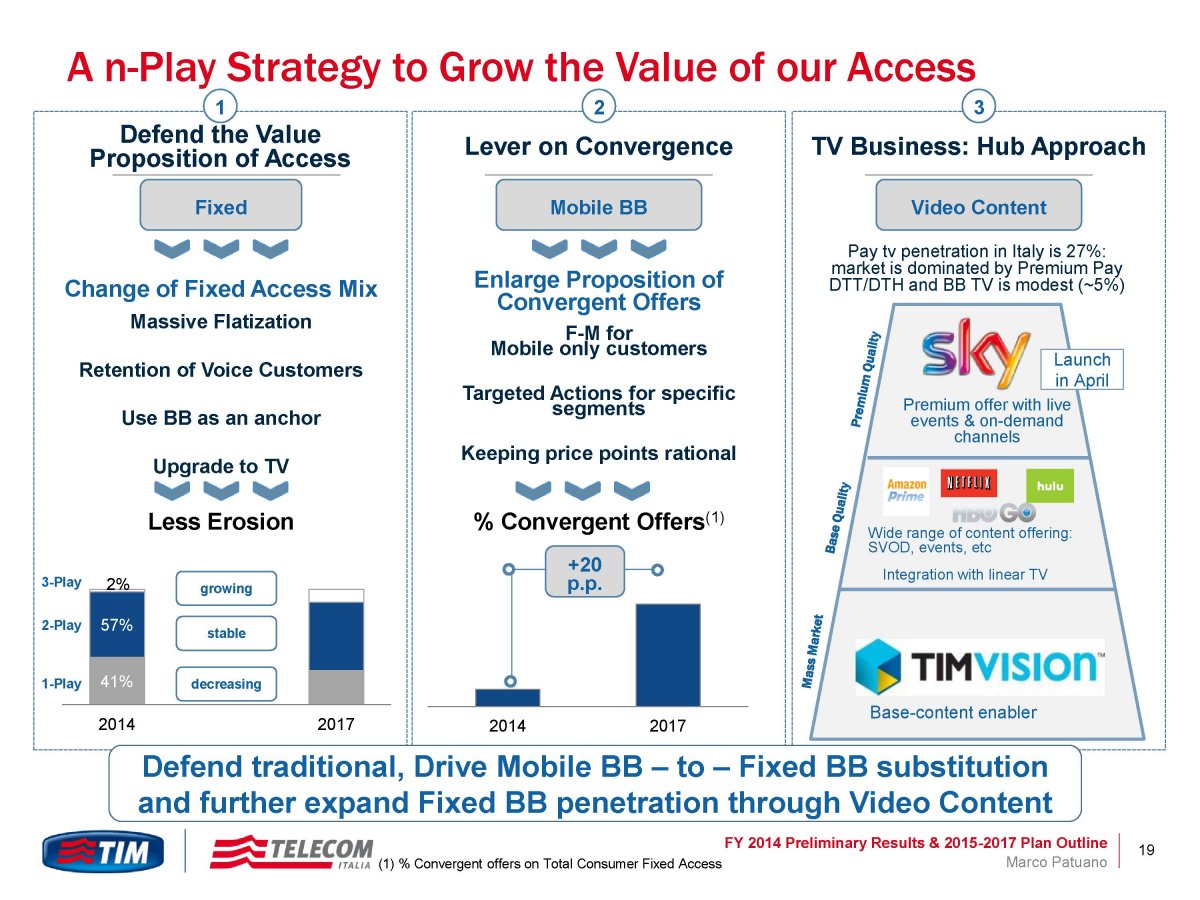Patuano (Telecom): ''La partnership con Sky sarà lanciata ad aprile''