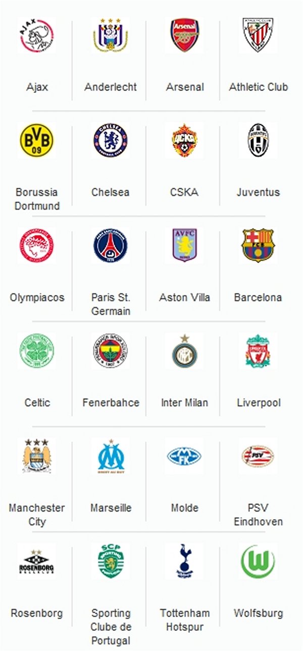 Immagine nel testo correlata a: Calcio giovanile, NextGen Series fino alla stagione 2015-2016 su Eurosport