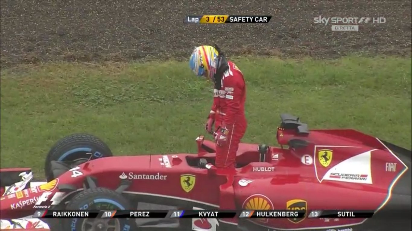 Pioggia e paura a Suzuka, gli ascolti GP Giappone su Sky Sport F1 e Rai 1
