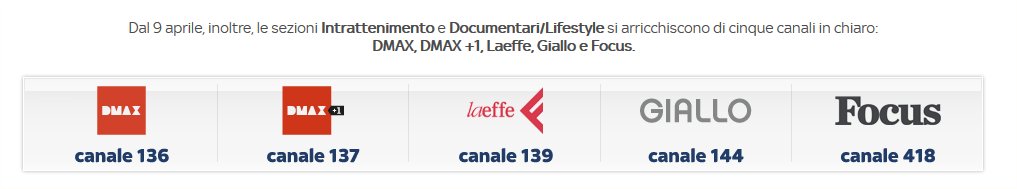 Novità SKY | Debuttano domani nuovi canali Discovery Italia e laeffe