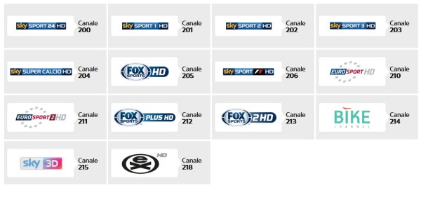 La numerazione dei canali sportivi di Sky a partire dal 24 Febbraio