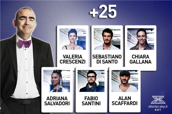 X Factor 7 | bootcamp: la cronaca della puntata su Sky Uno HD #XF7 X Factor 7 | bootcamp: la cronaca della puntata su Sky Uno HD #XF7