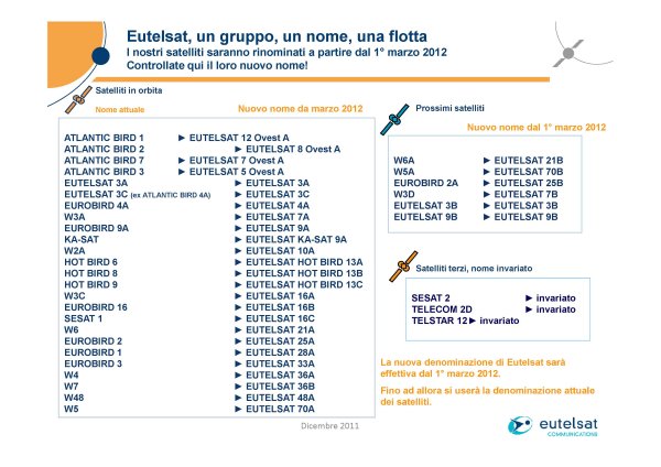 Immagine di Eutelsat, dal 1 marzo 2012 nuova denominazione della flotta satellitare