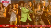 Capodanno, con la crisi tutti davanti alla tv a festeggiare il nuovo anno