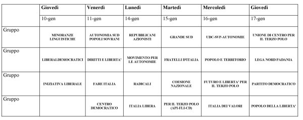 Immagine di Elezioni 2013 sulla Rai: il calendario delle tavole rotonde e delle interviste