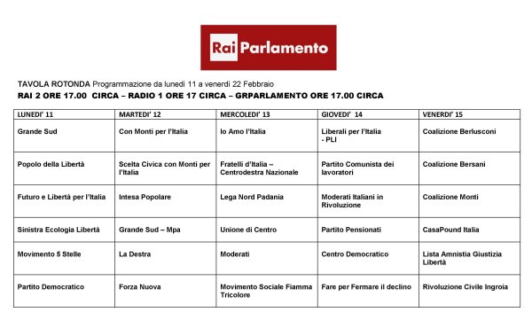 Elezioni 2013 sulla Rai: il calendario per l'ultima fase della campagna elettorale