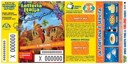 Antonella Clerici regala i milioni della Lotteria Italia in diretta su Rai 1