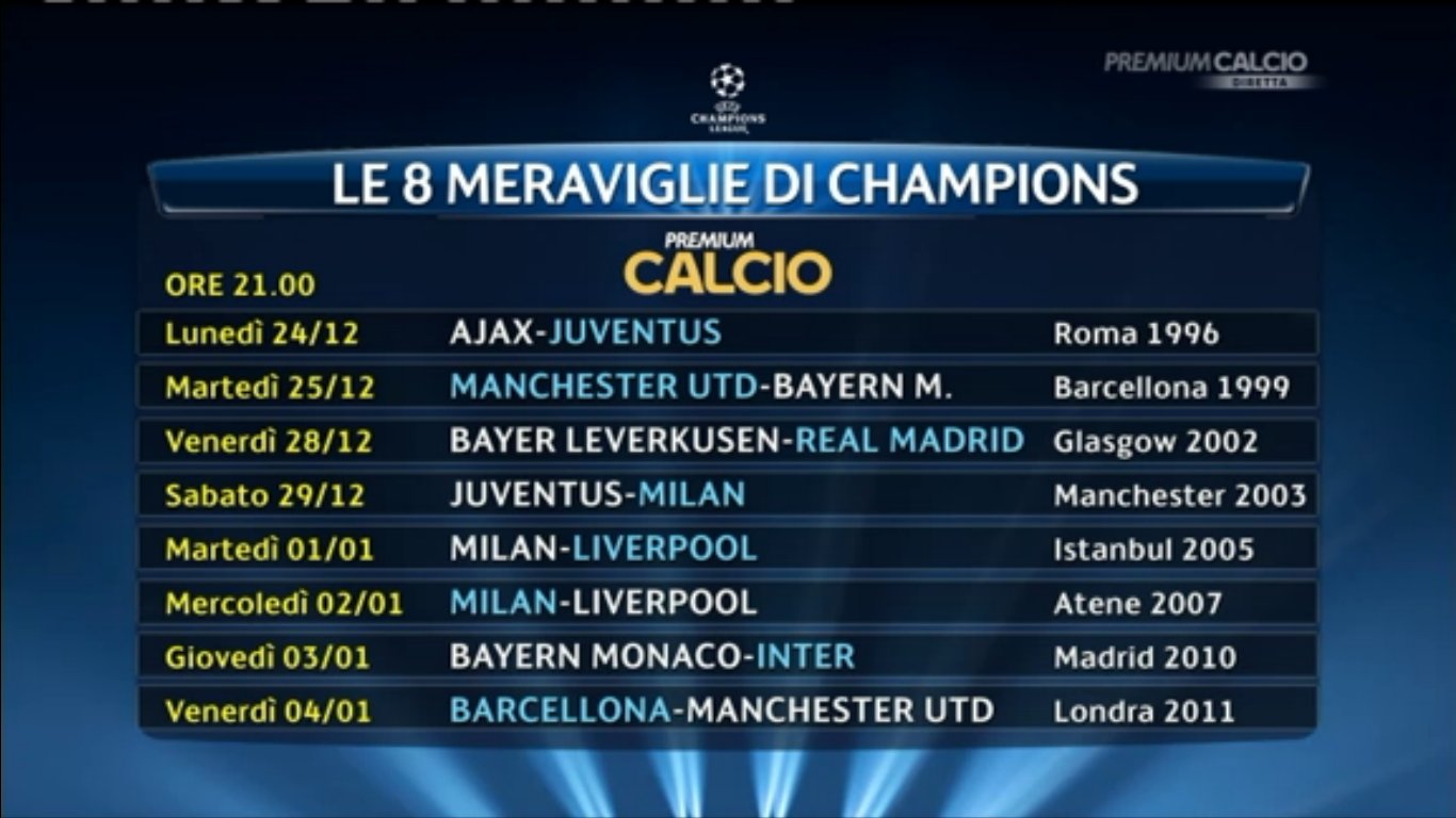 Le 8 meraviglie di Champions League, ogni sera riproposte su Premium Calcio Immagine nel testo correlata a: Le 8 meraviglie di Champions League, ogni sera riproposte su Premium Calcio