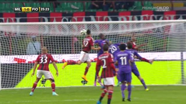 Premium Calcio Serie A 9a giornata | Programma e Telecronisti