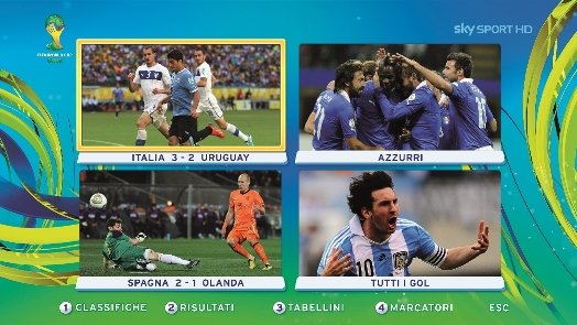 Mondiali Brasile 2014 | Mezzanotte azzurra | Inghilterra - Italia (diretta tv Rai 1 e Sky Mondiale)