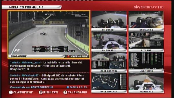 Sky Sport F1 HD | Palinsesto Gp Brasile Formula 1 (21 - 24  Novembre 2013)