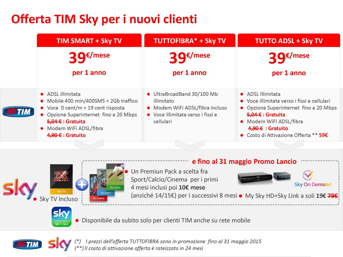 #TIMSkyTv, ecco l'offerta commerciale per i nuovi e già clienti Telecom