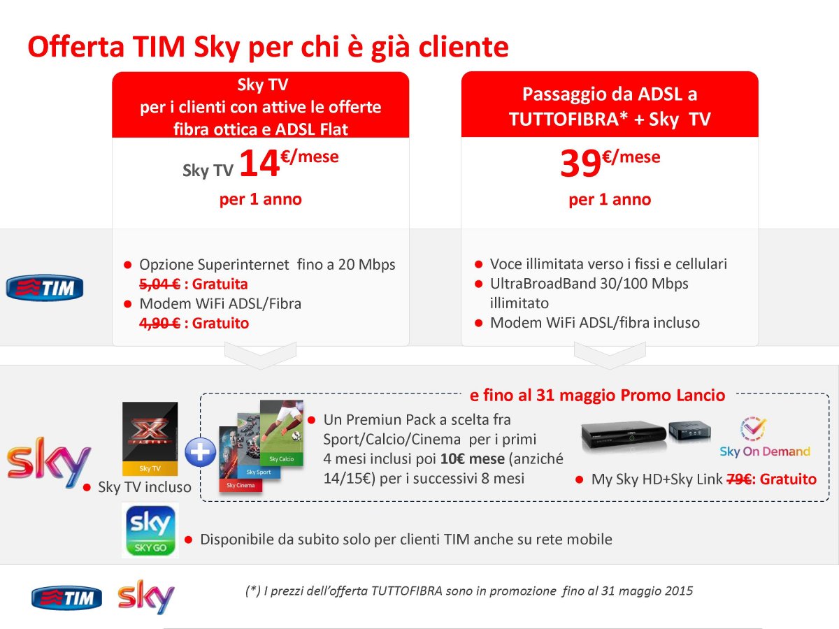 #TIMSkyTv, ecco l'offerta commerciale per i nuovi e già clienti Telecom