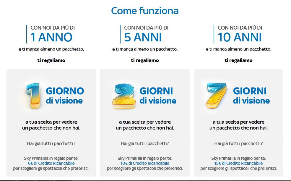 Sky proroga l'iniziativa fedeltà ''Più Giorni Sky'' fino al 10 Giugno 2014