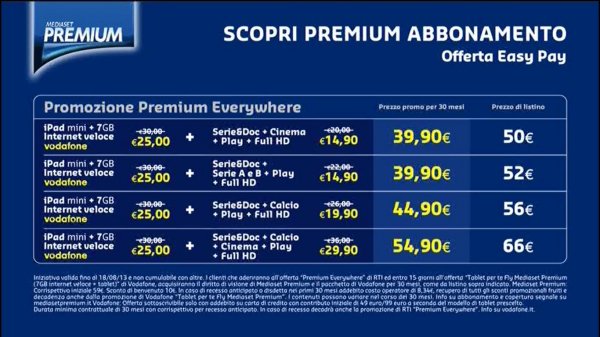 Mediaset con Vodafone lancia nel nuovo listino Premium Everywhere Mediaset con Vodafone lancia nel nuovo listino Premium Everywhere