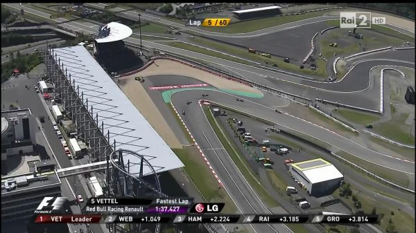 Immagine di Formula 1, il palinsesto Rai Sport della stagione 2014. Novità Fisichella