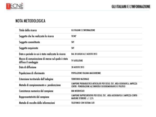 Sondaggio - Gli italiani e l'informazione (a cura di Tecne' per SkyTg24 HD)