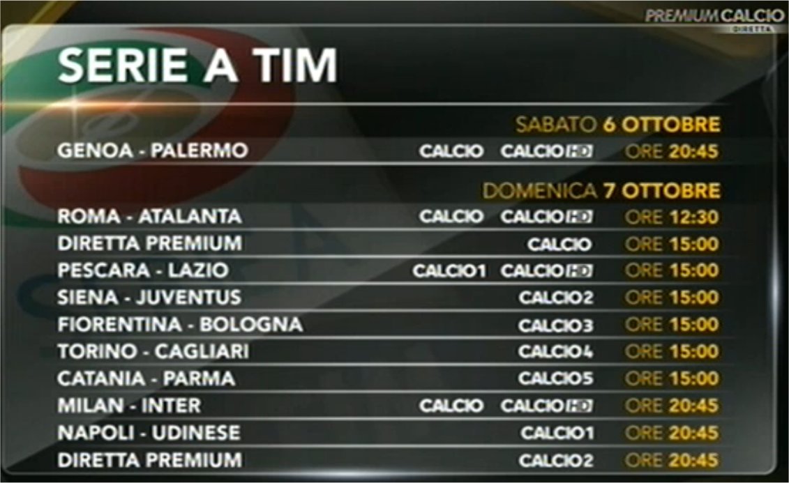 Immagine di Mediaset Premium - 7a Giornata Serie A: Programma e Telecronisti