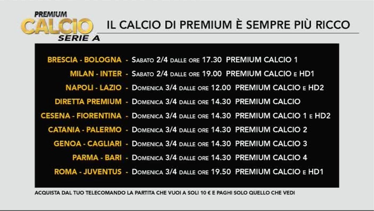 Serie A su Mediaset Premium - I telecronisti della 31a giornata