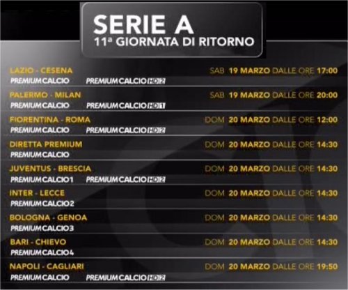Serie A su Mediaset Premium - I telecronisti della 30a giornata (e Diretta Premium) Serie A su Mediaset Premium - I telecronisti della 30a giornata