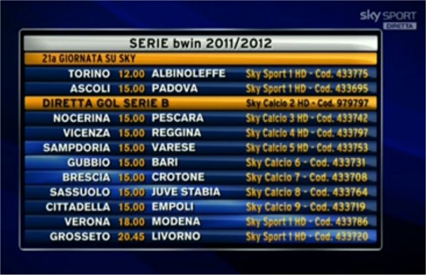 Immagine nel testo correlata a: 21a giornata Serie Bwin: Sky Sport - Programma e Telecronisti (e Diretta Gol)