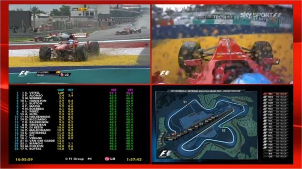 Immagine di Sky Sport F1 HD: sequenza di record per i GP live del Mondiale di Formula 1 - Scopri su Sky Italia