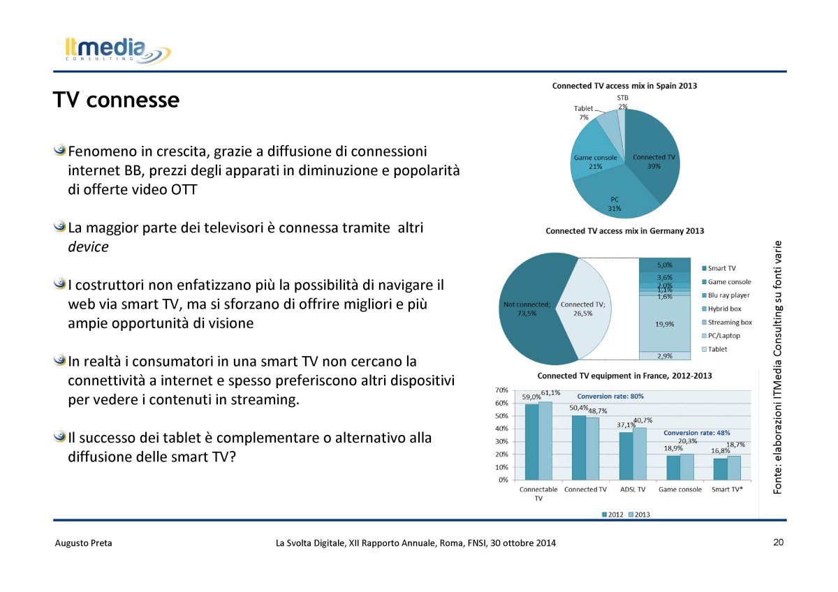 Focus - Pubblico sempre più online ma servono regole (ItMedia Consulting)